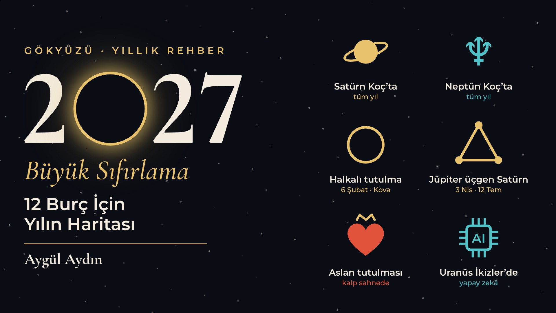 2027’ye Genel Bakış: Büyük Sıfırlama Yılı